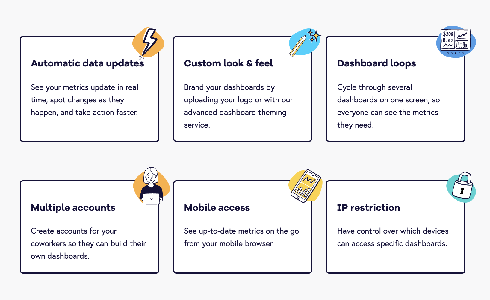 Geckoboard  screenshot