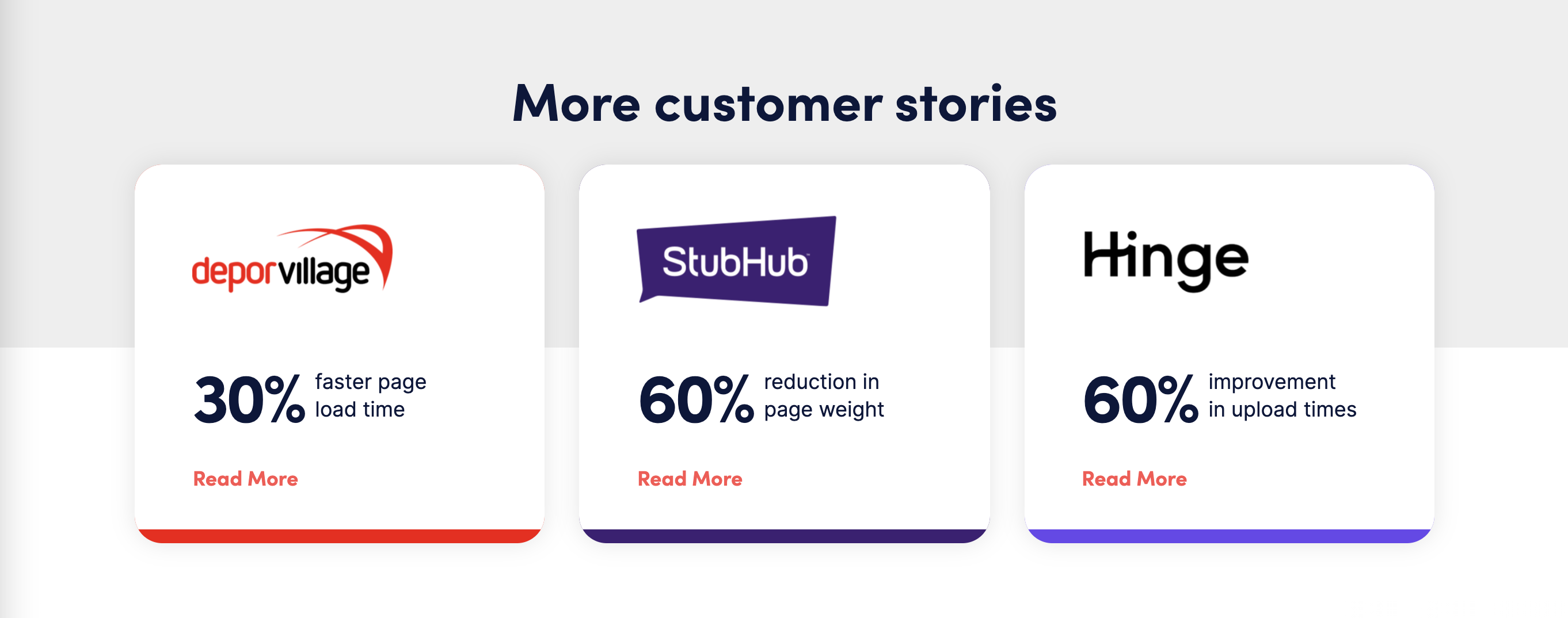 Cloudinary  screenshot