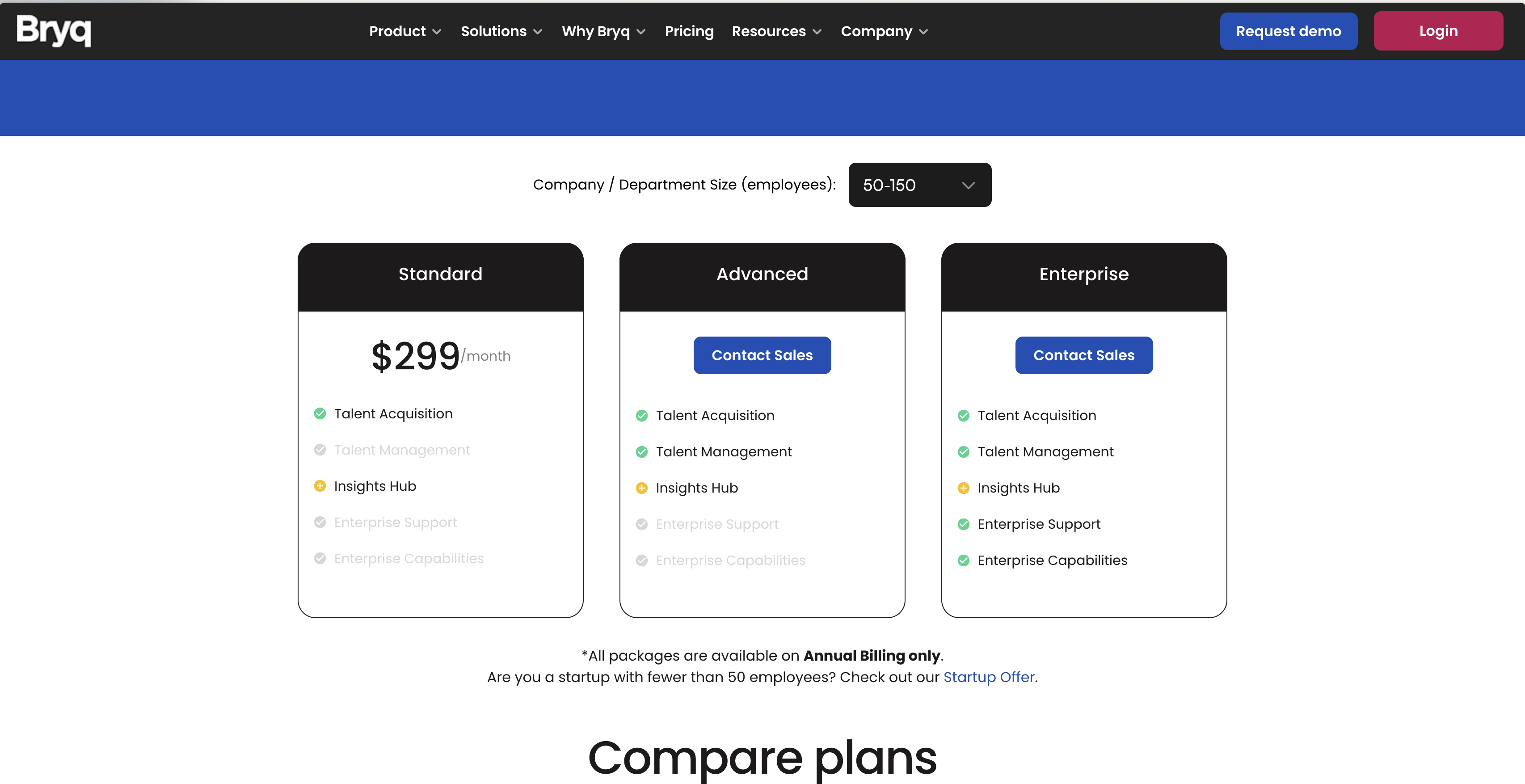 Bryq Pricing