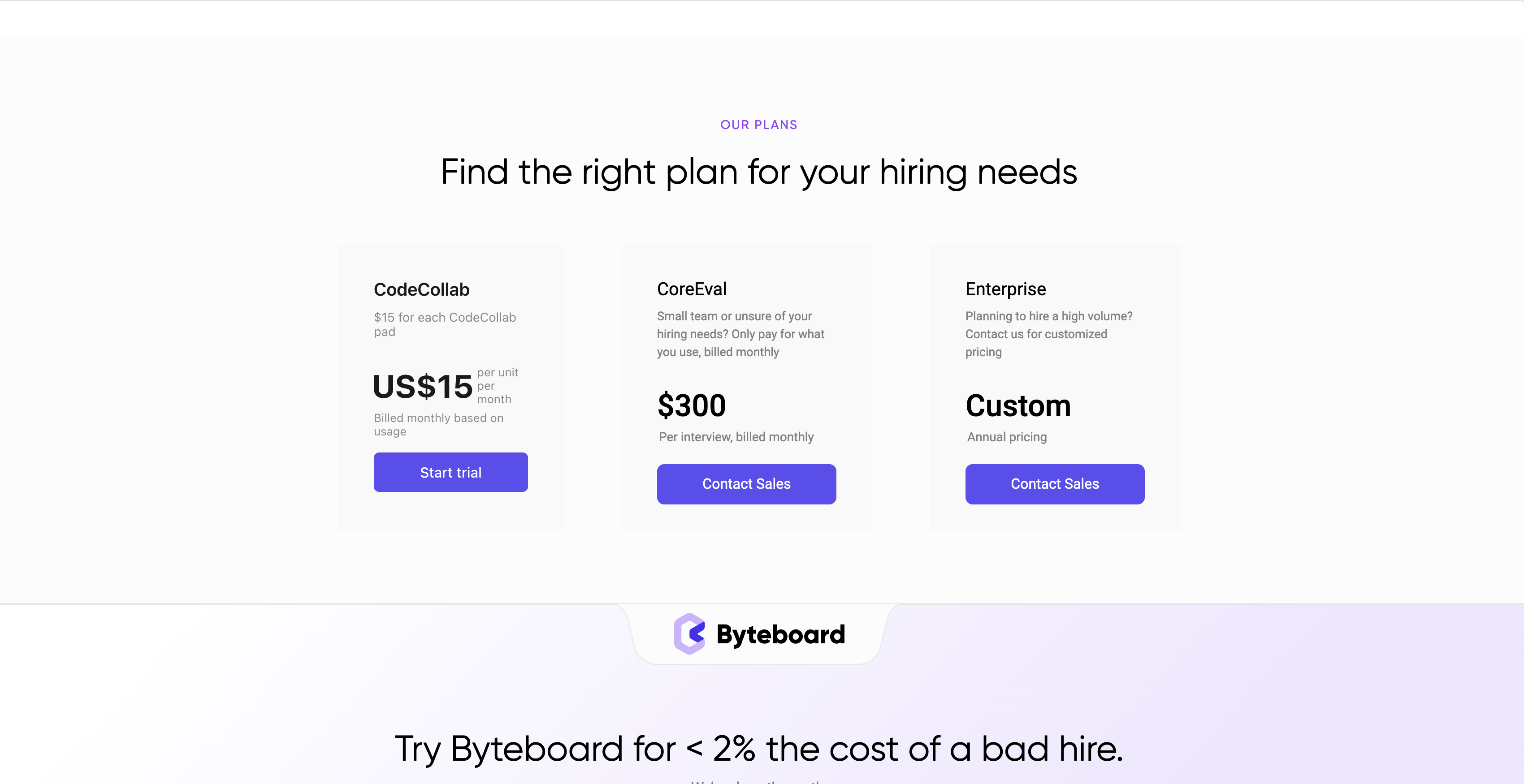 Byteboard Pricing