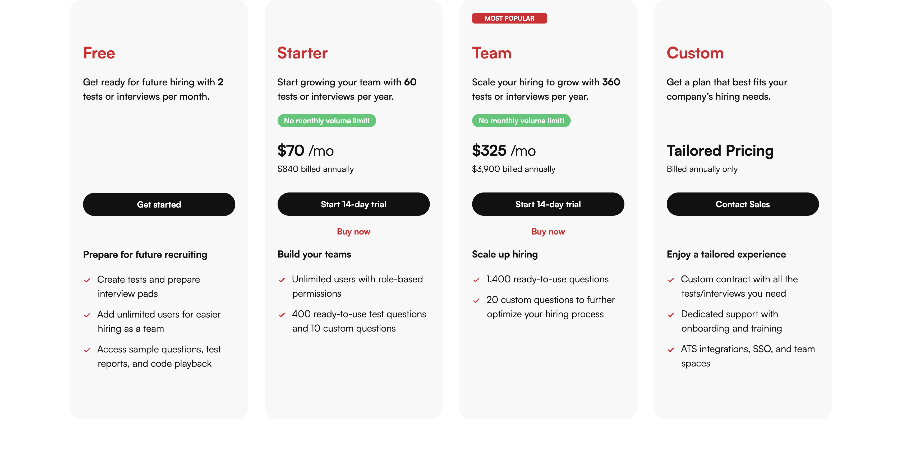 CoderPad Pricing