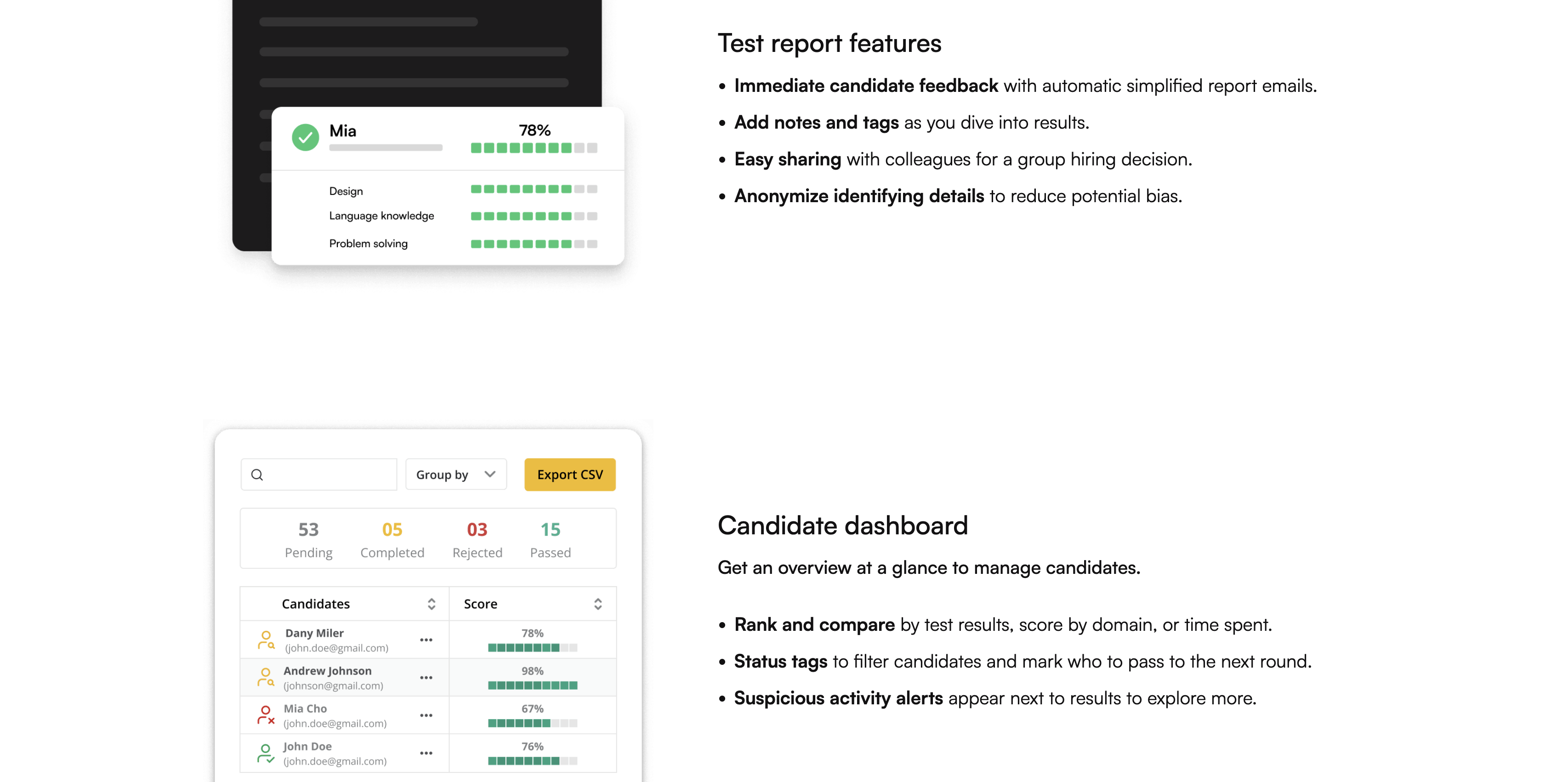 CoderPad report