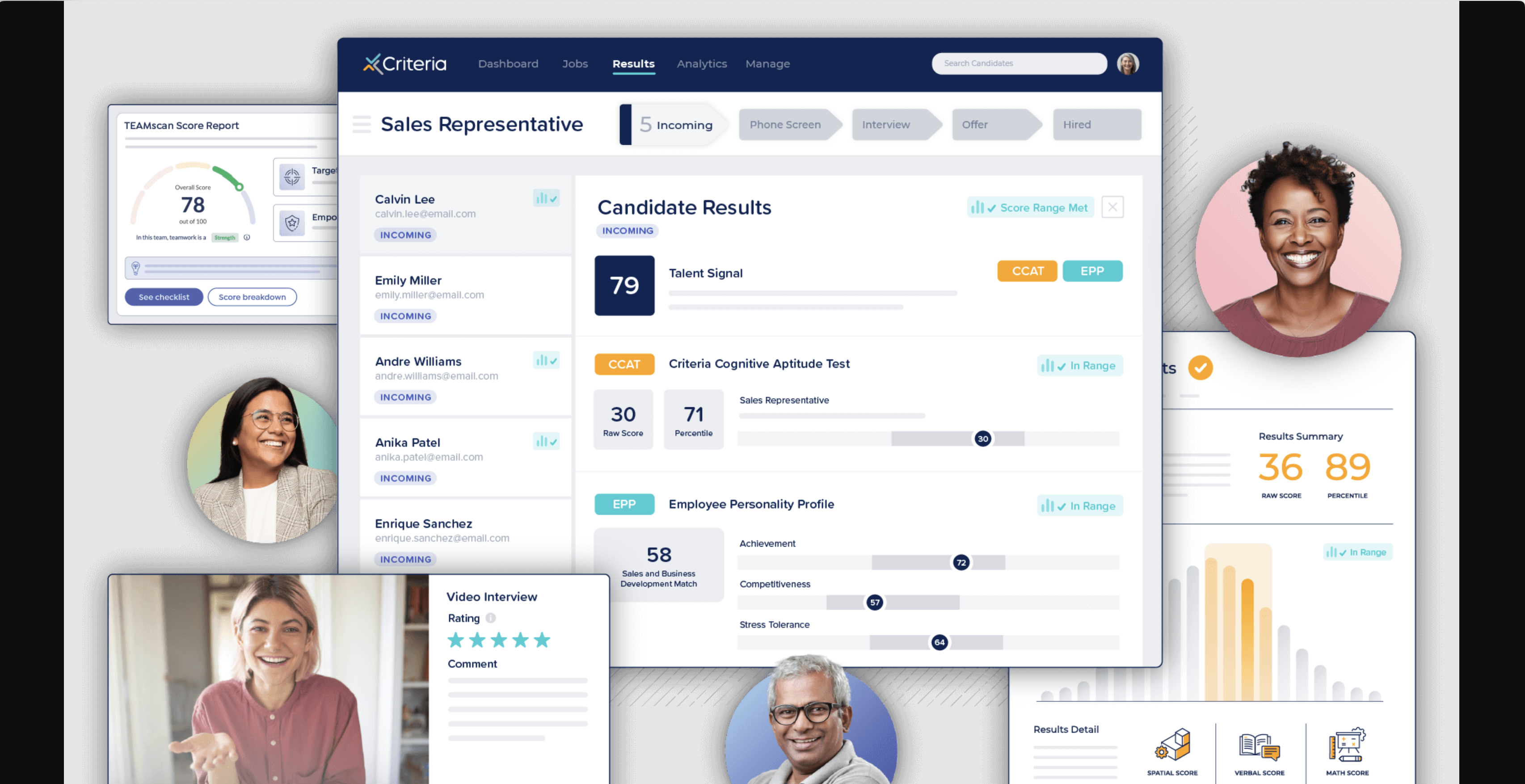 Criteria report