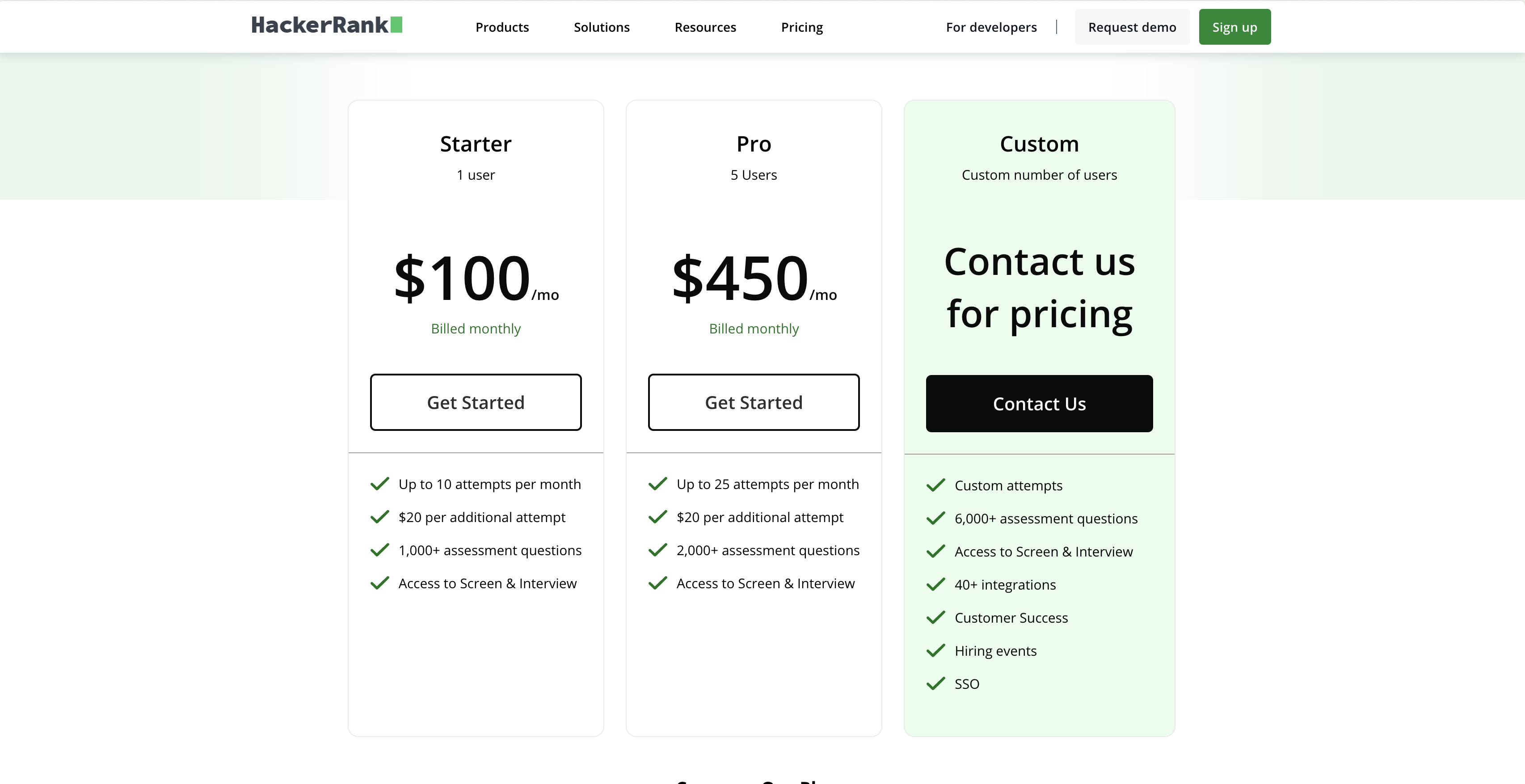 Hackerrank Pricing