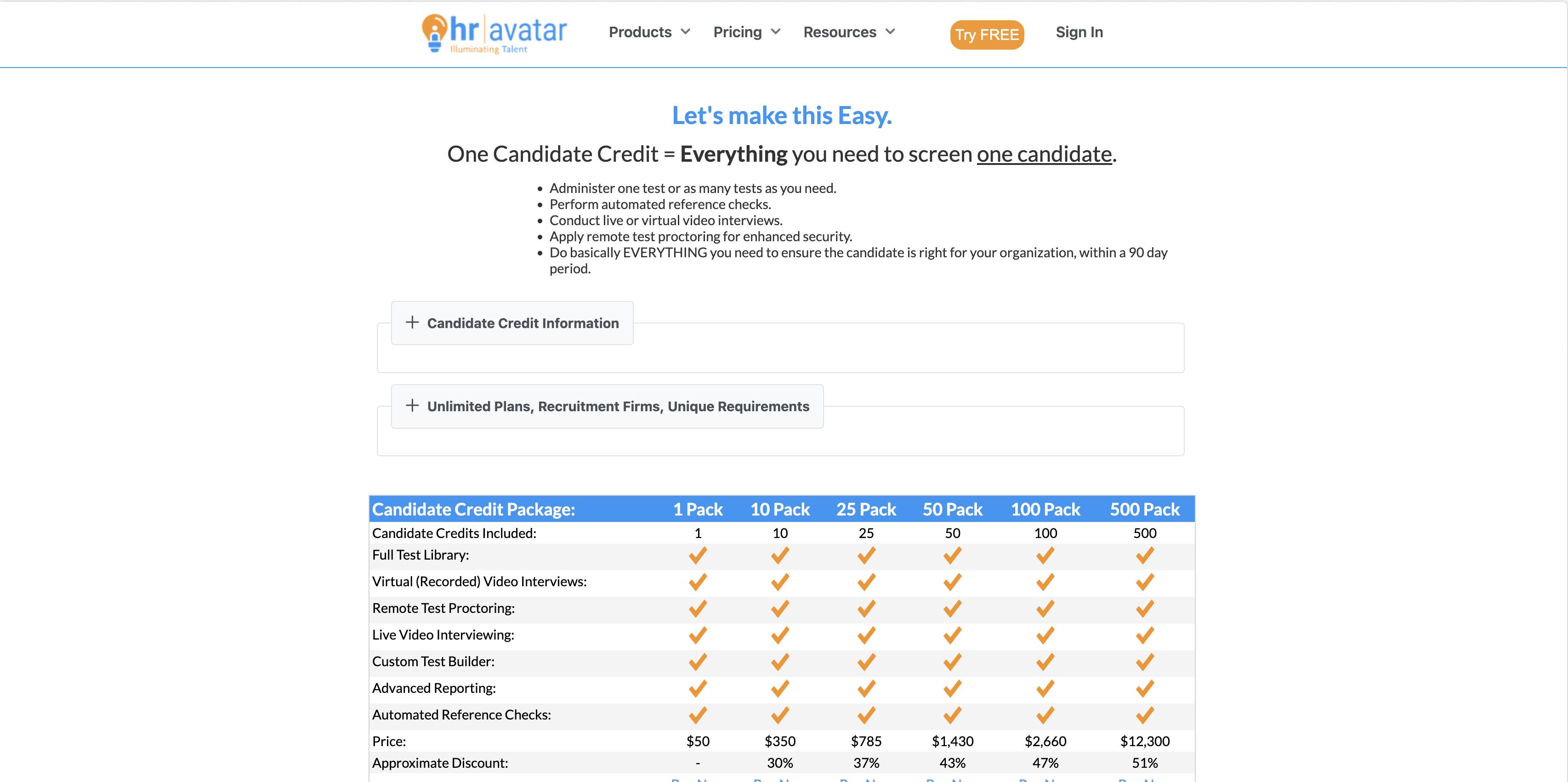 HR Avatar Pricing