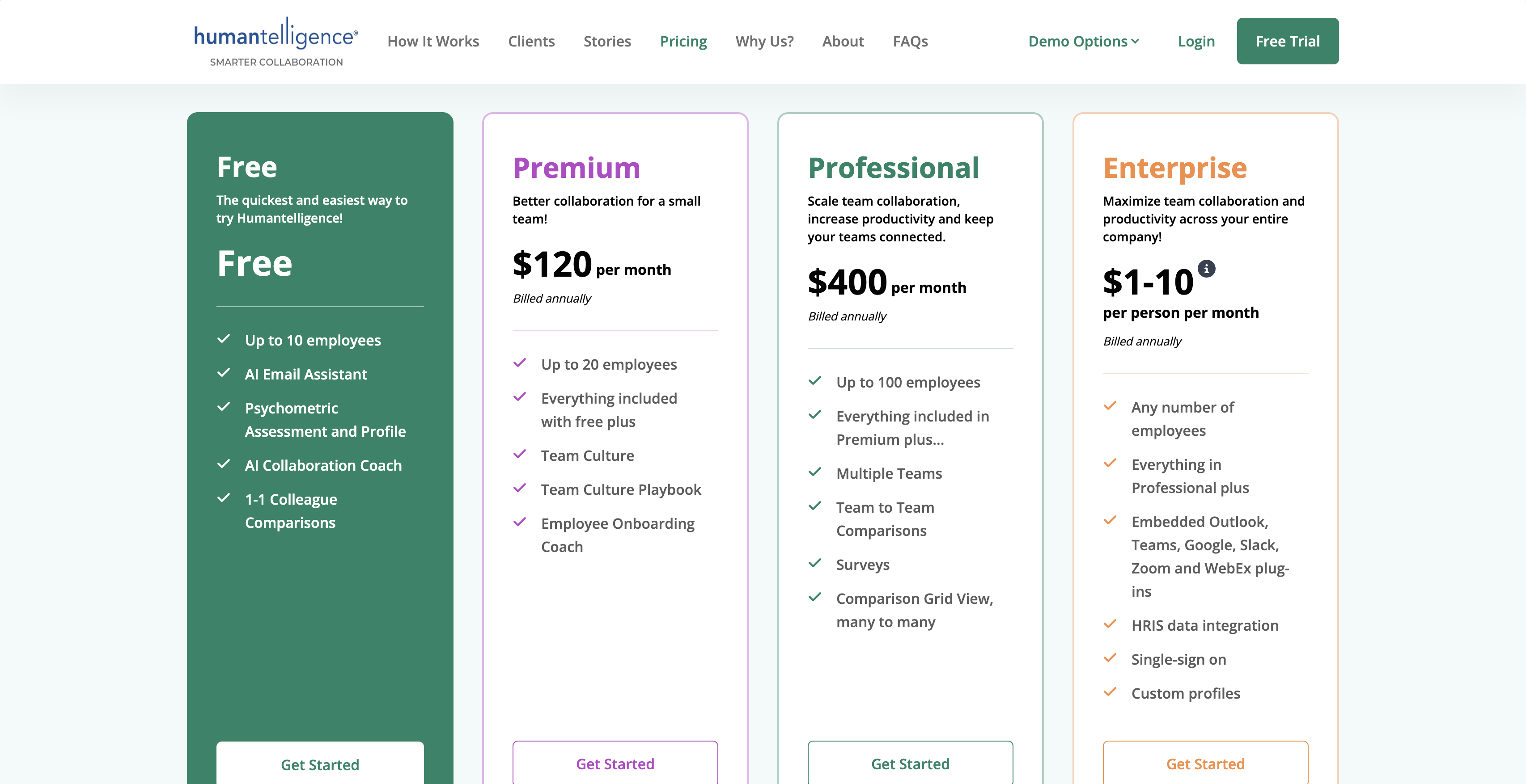 Humantelligence Pricing