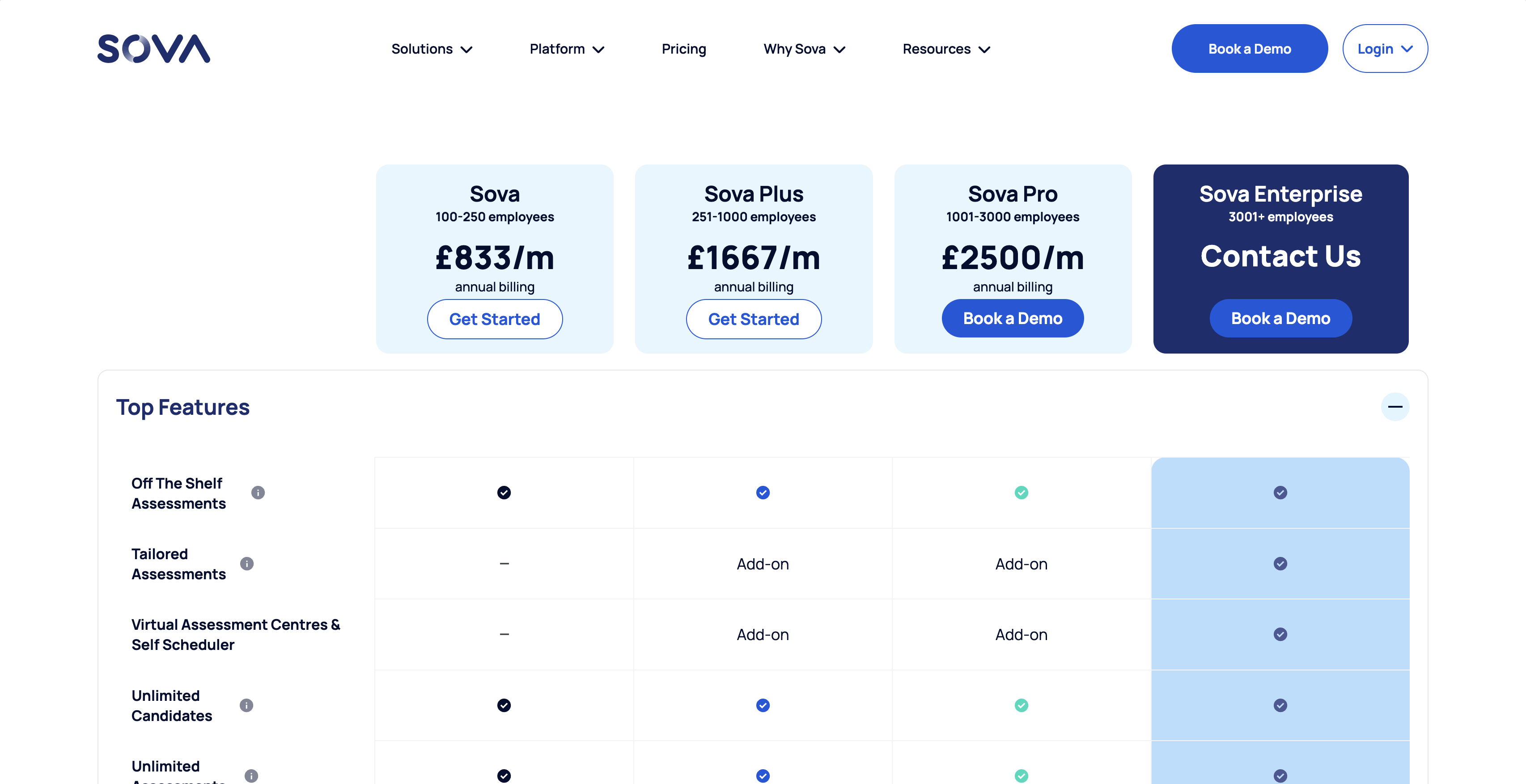 Sova Pricing