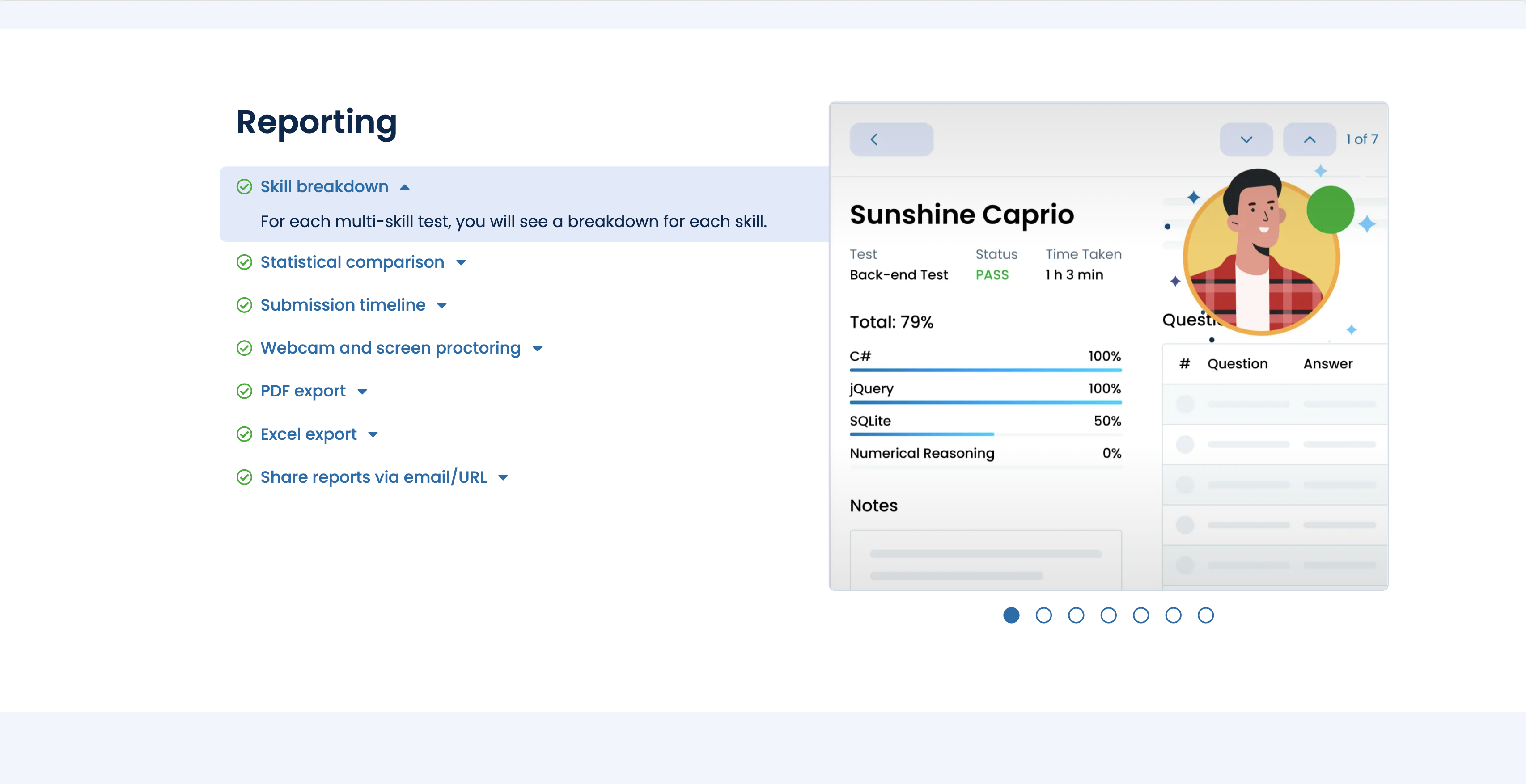 TestDome report