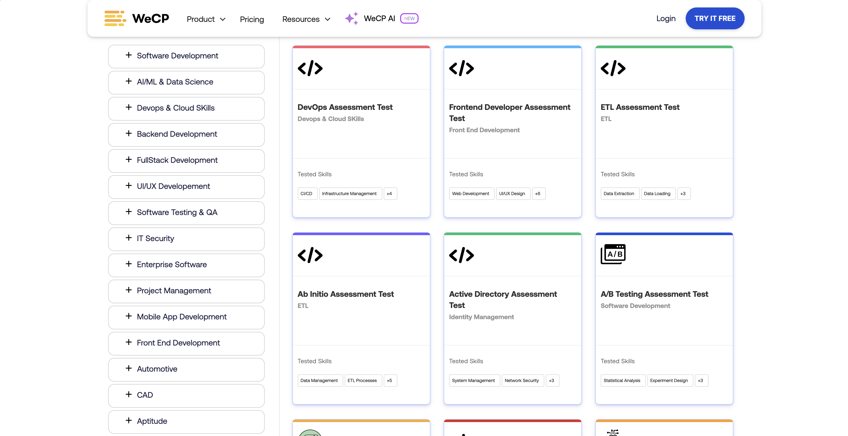 WeCreateProblems (WeCP) test library