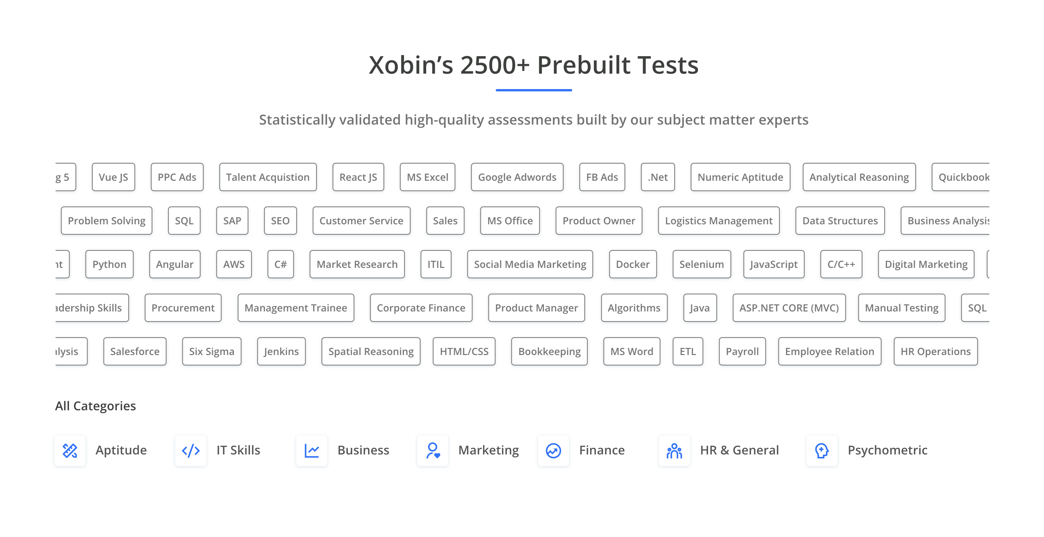 Xobin test library