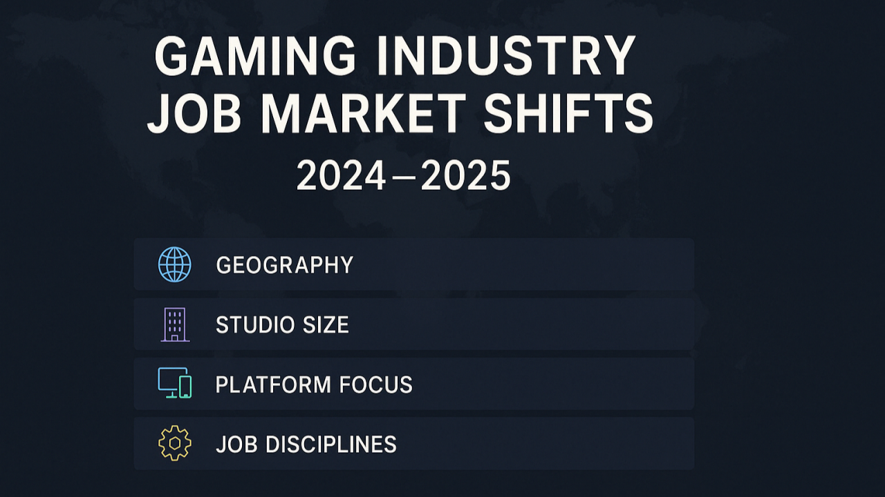 Game Industry Job Market Shifts in 2024–2025